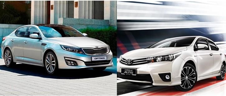 Kia Optima 2014 va Toyota Altis 2.0 2014 doi thu ngang tam gia - So sánh Kia Optima và Toyota Altis 2.0V : Nên mua xe nhập Hàn hay lắp ráp Việt Nam