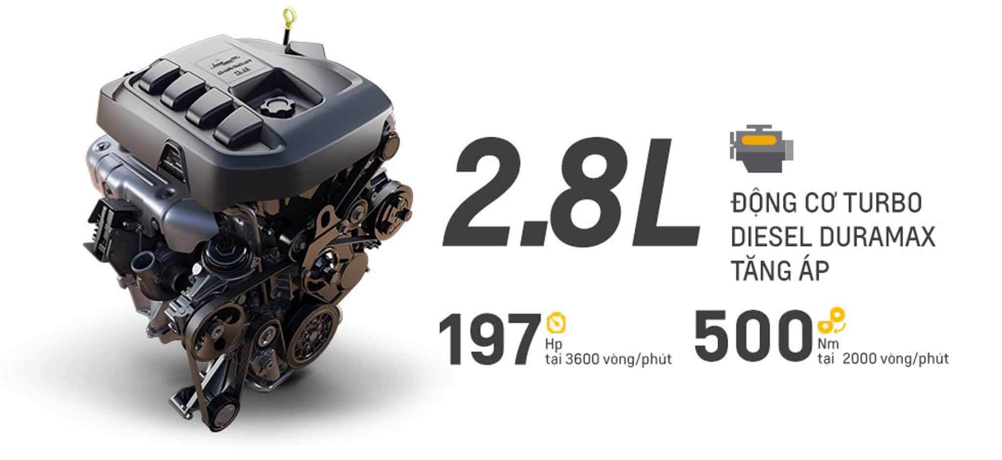 xe chevrolet trailblazer 2018 muaxegiatot vn 18 - So sánh Toyota Fortuner 2.8V 4×4 AT với Chevrolet Trailblazer 2.8 4×4 AT LTZ