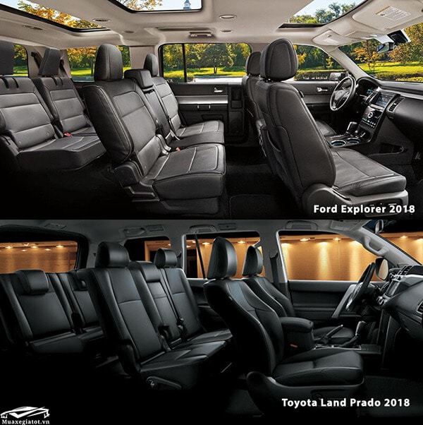 ford explorer 2018 vs toyota land prado 2018 khong gian noi that - So sánh Ford Explorer và Toyota Land Prado