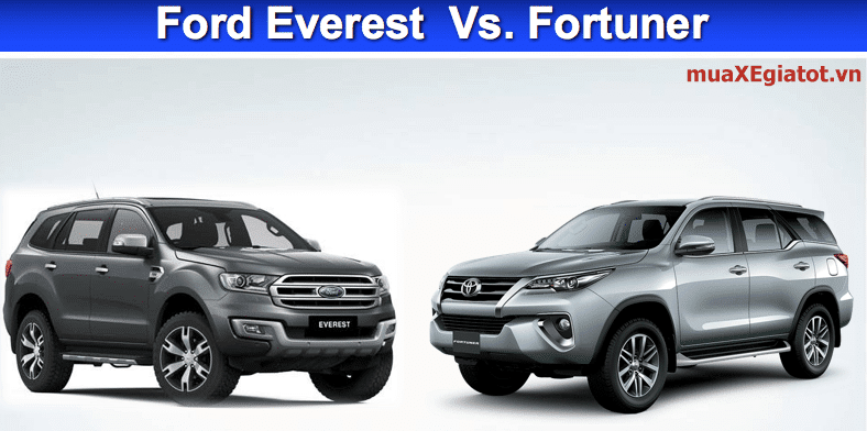 everest vs fortuner e1530986867226 - Chọn Toyota Fortuner 2.7V 4×2 AT hay Ford Everest 2.2L Titanium "Cân não"