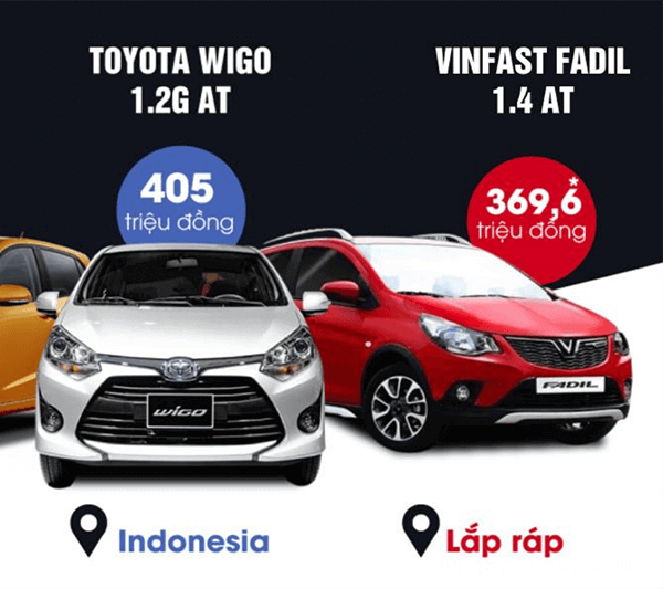 vinfast fadil hay toyota wigo 2019 muaxenhanh vn 6 - So sánh Vinfast Fadil 2022 với Toyota Wigo 2022