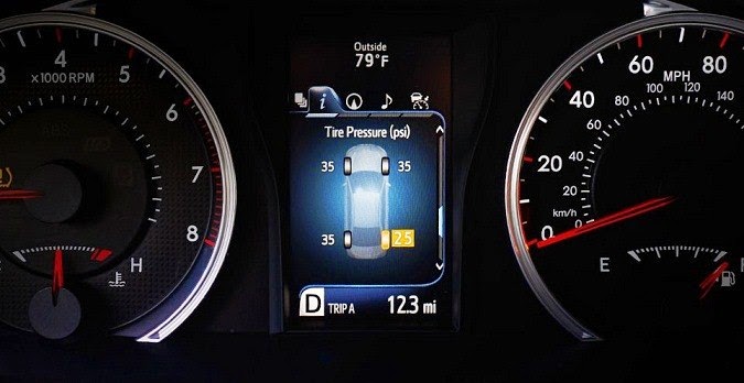 cam 2015 toyota tan cang 5 - 10 hệ thống an toàn vượt trội trên Toyota Camry 2022